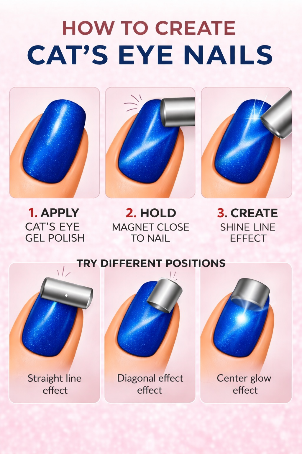 Atomic Nail Polish Gel