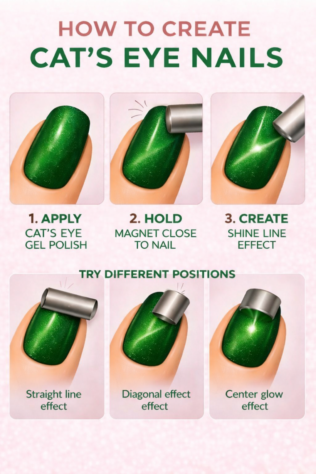 Emerald Glow Polish Gel